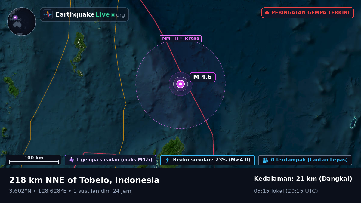 Samudra Pasifik Utara (Indonesia)