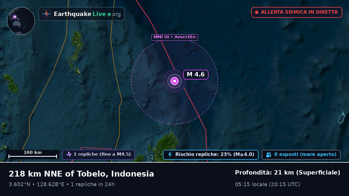 Oceano Pacifico settentrionale (Indonesia)