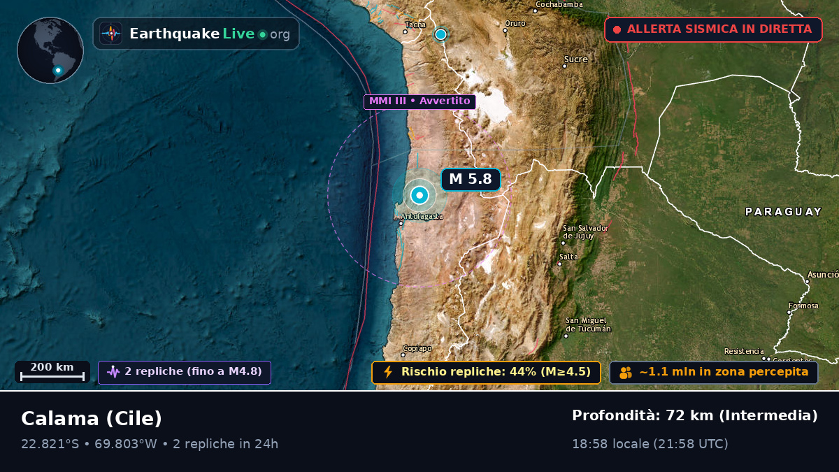 Antofagasta, Cile
