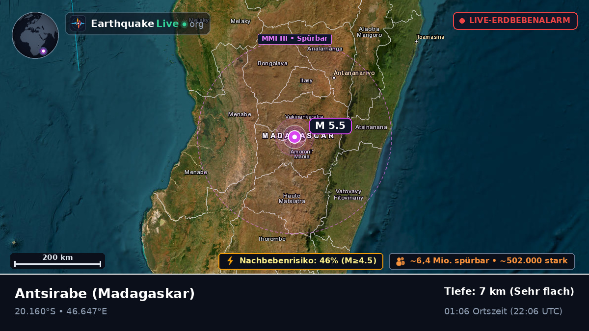 Antananarivo, Madagaskar