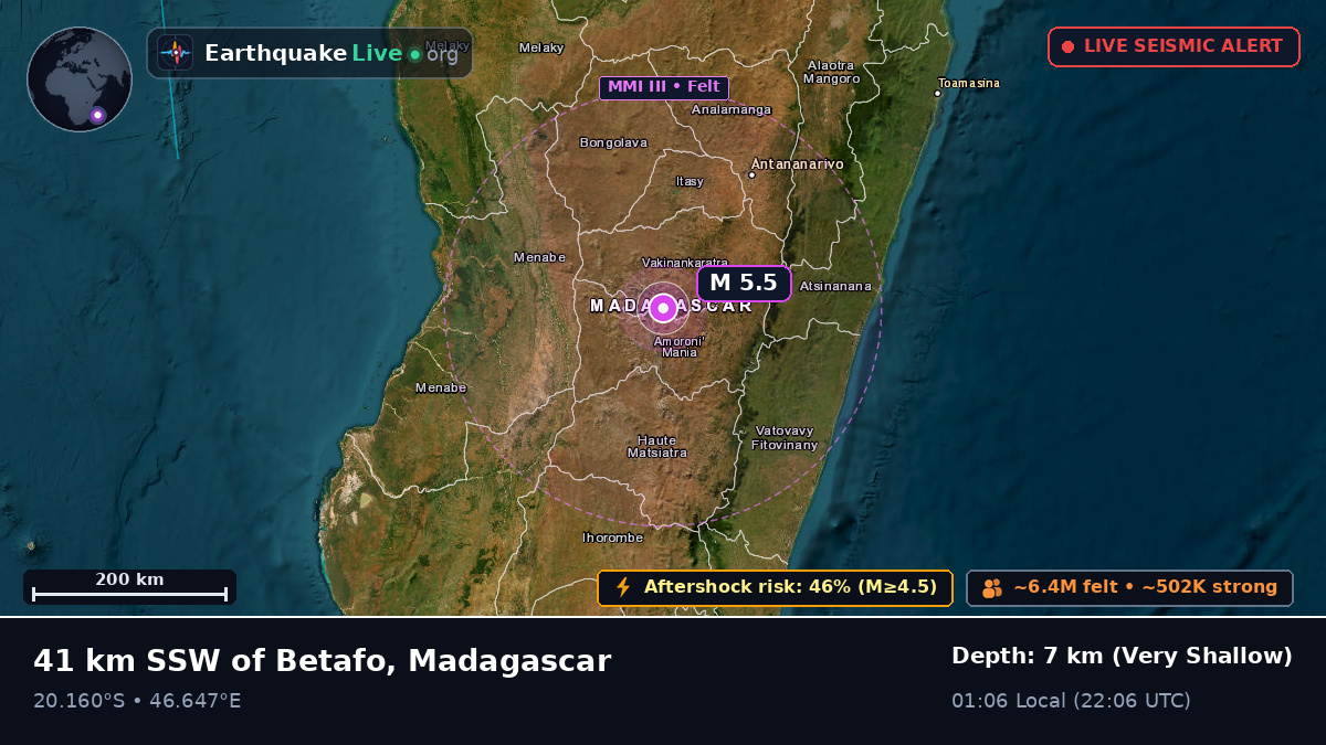 Antananarivo, Madagascar