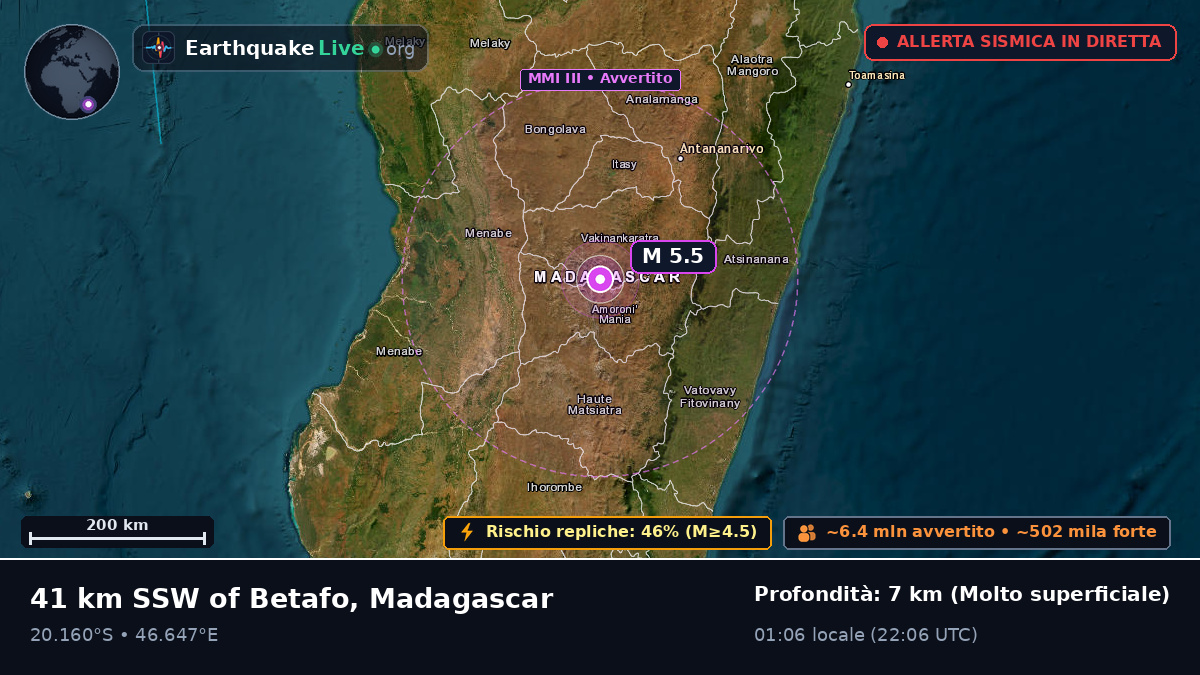 Antananarivo, Madagascar