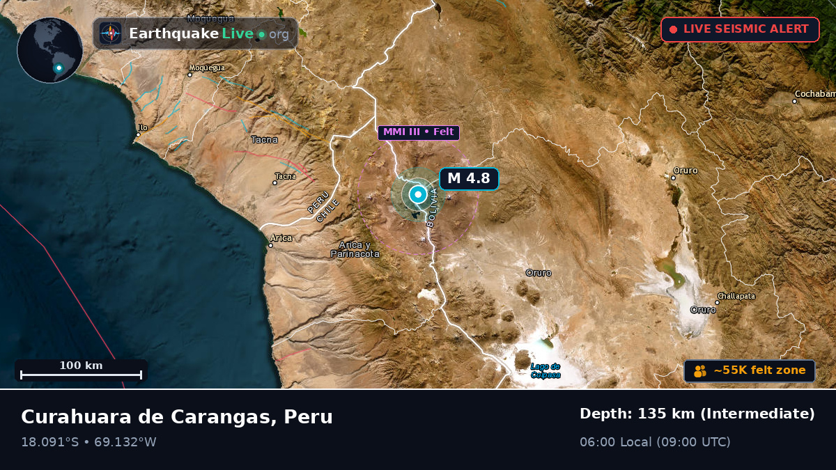 Tacna, Peru