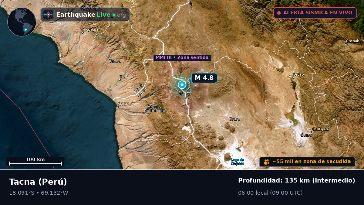 Tacna, Perú