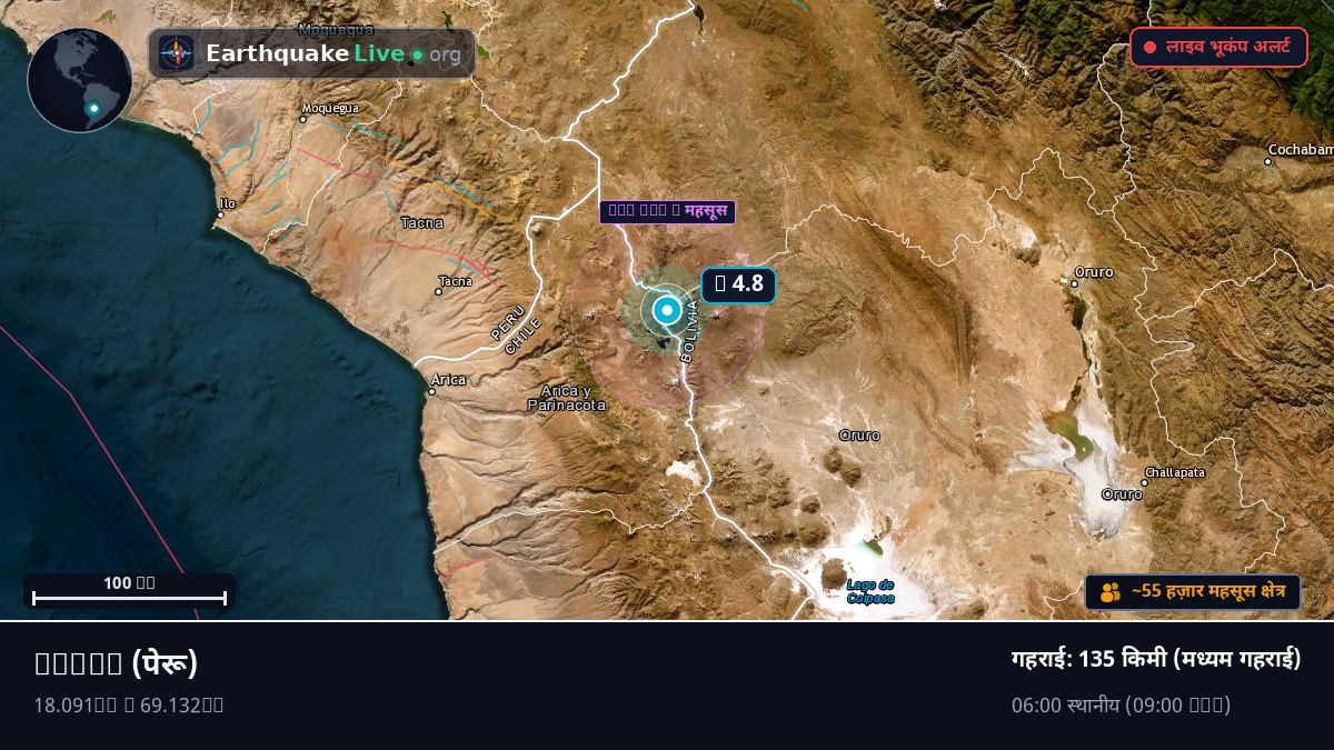 Tacna, पेरू