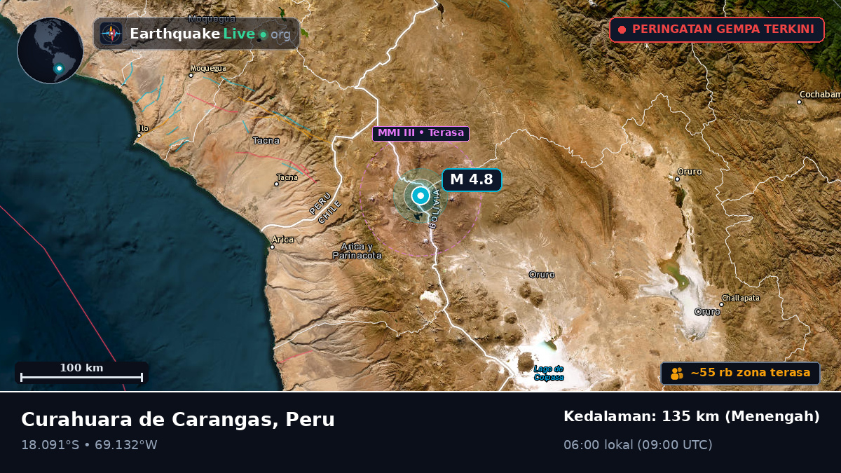 Tacna, Peru