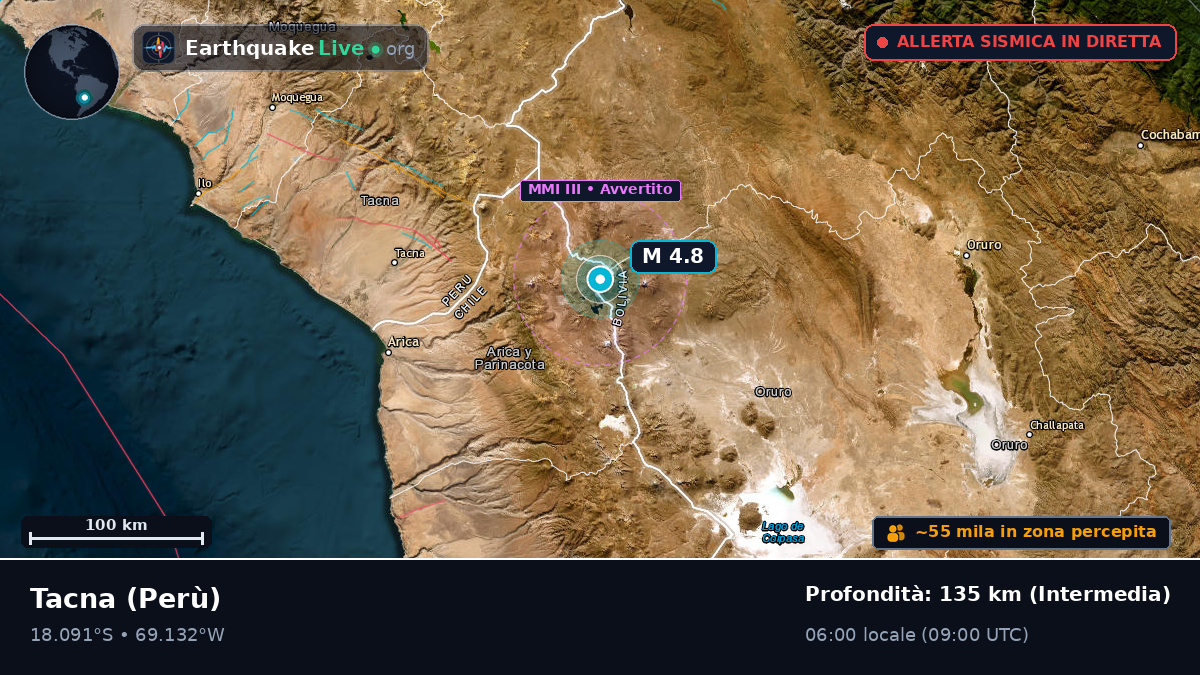 Tacna, Perù
