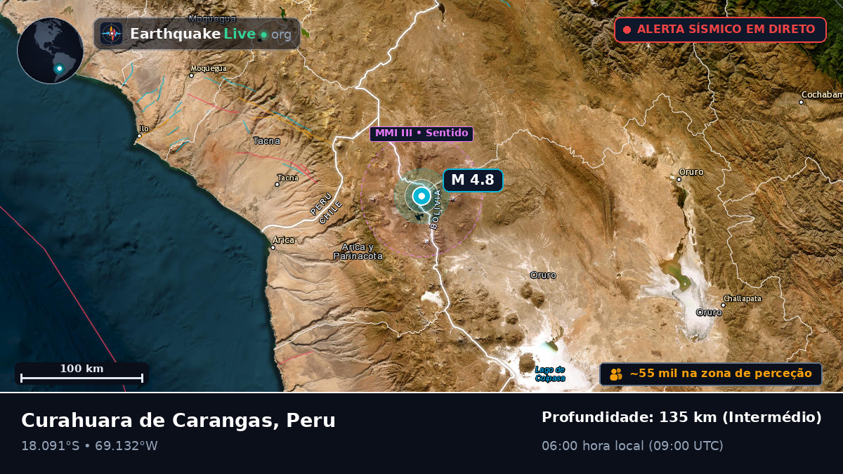 Tacna, Peru