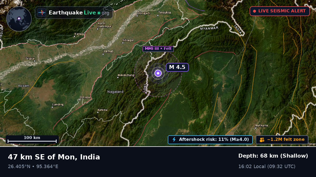 Assam, India