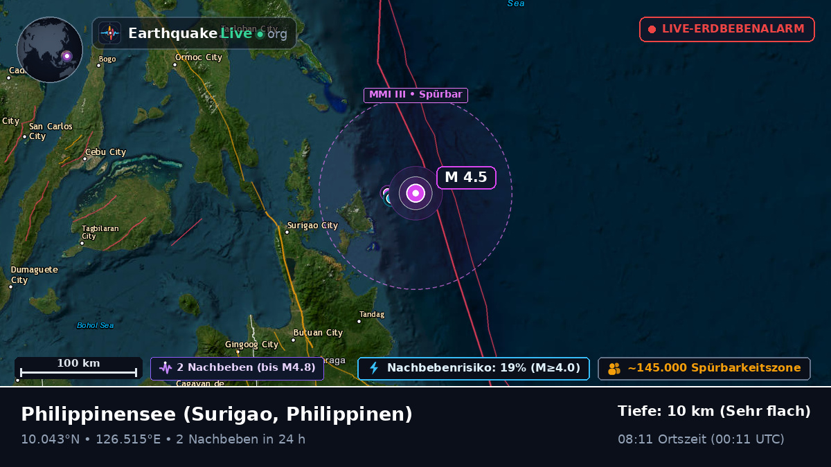 Philippinensee (Philippinen)
