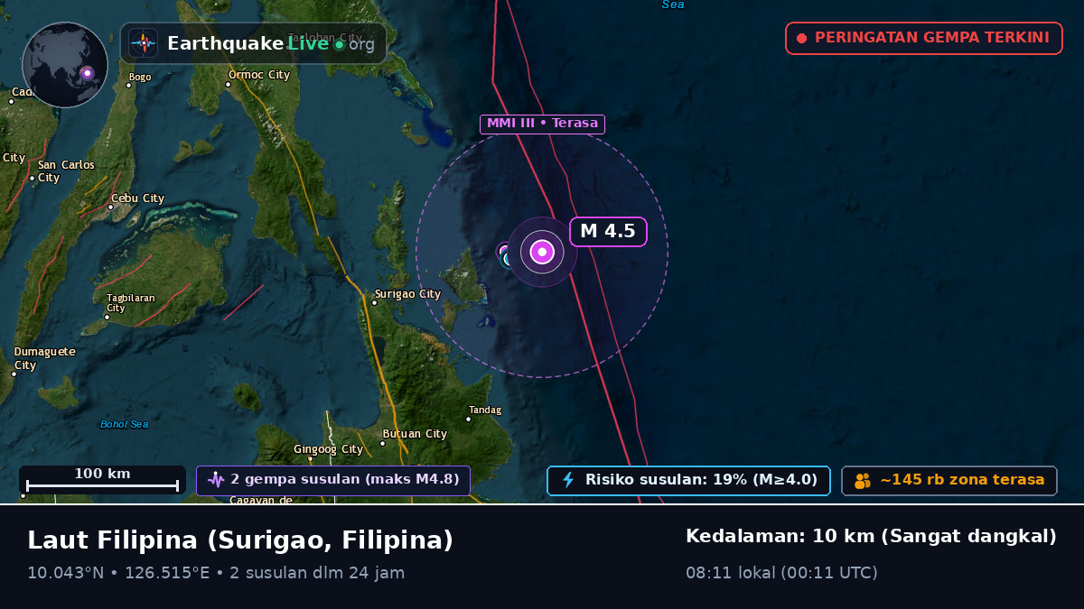 Laut Filipina (Filipina)