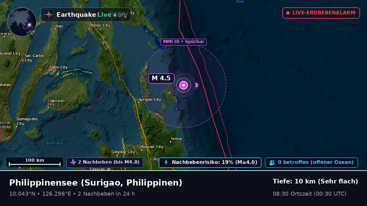 Philippinensee (Philippinen)