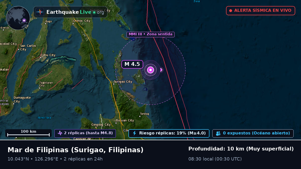Mar de Filipinas (Filipinas)