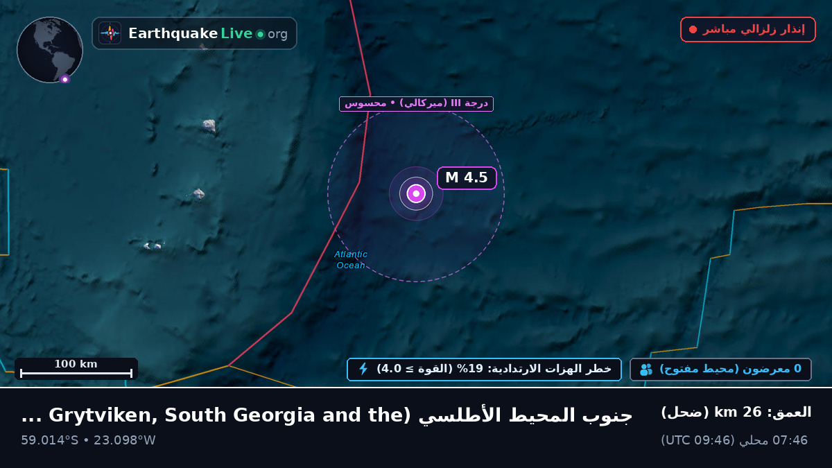 جنوب المحيط الأطلسي (South Georgia and the Islands)