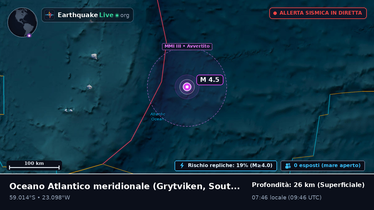 Oceano Atlantico meridionale (South Georgia and the Islands)