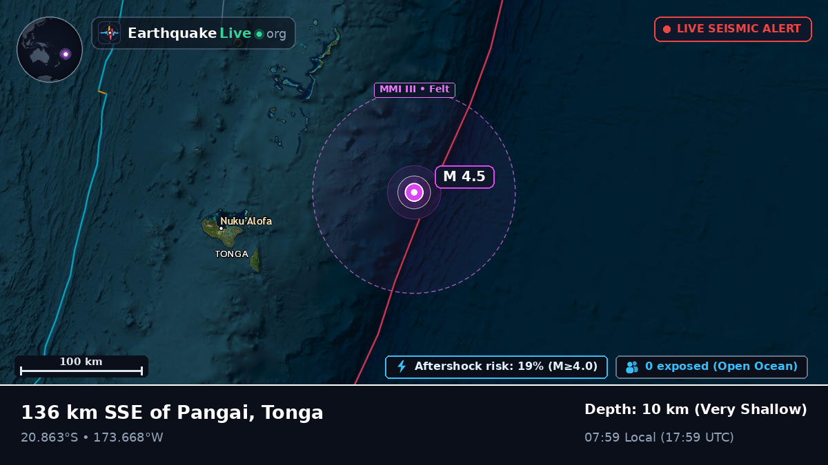 Off the coast of Nuku'alofa, Tonga