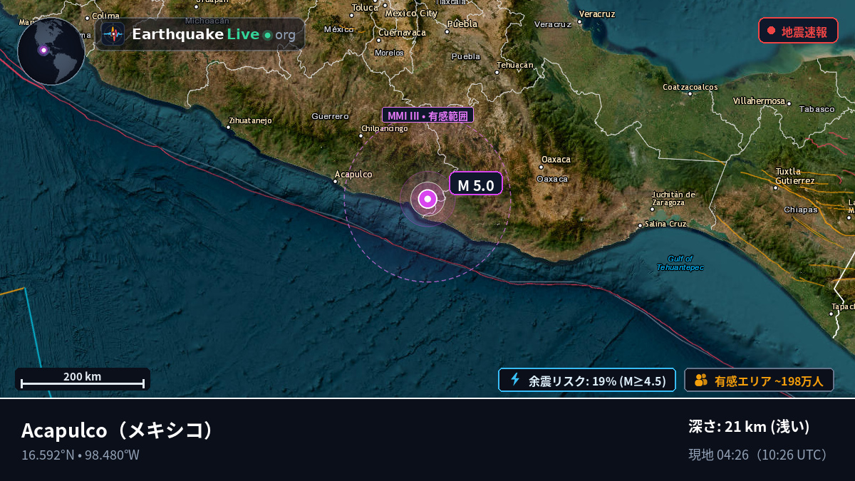 Guerrero, メキシコ