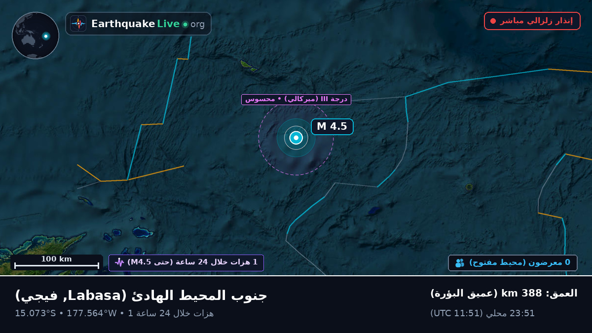 جنوب المحيط الهادئ (فيجي)