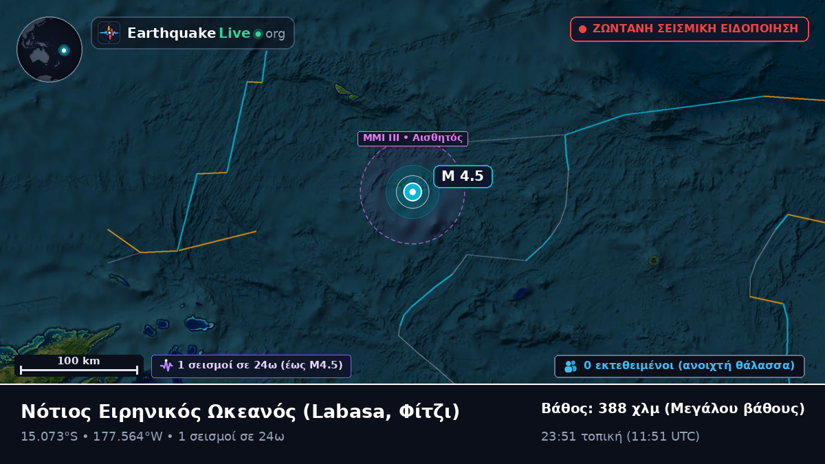 Νότιος Ειρηνικός Ωκεανός (Φίτζι)