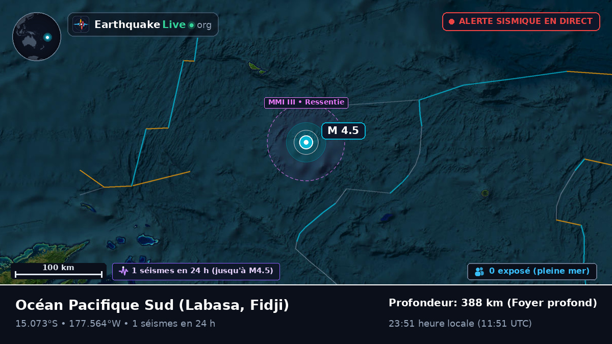 Océan Pacifique Sud (Fidji)