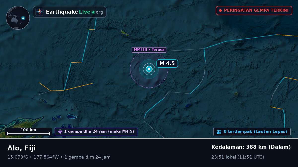 Samudra Pasifik Selatan (Fiji)