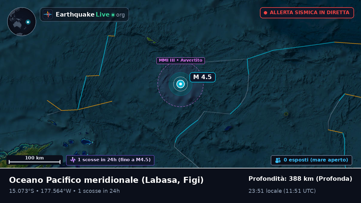 Oceano Pacifico meridionale (Figi)