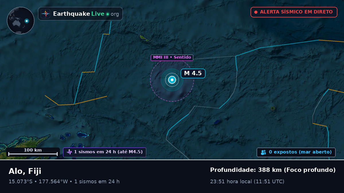 Oceano Pacífico Sul (Fiji)