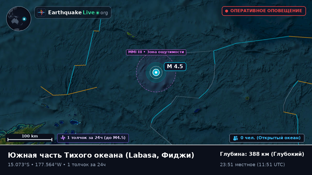 Южная часть Тихого океана (Фиджи)