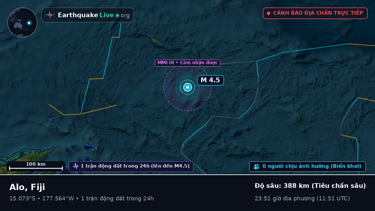 Nam Thái Bình Dương (Fiji)