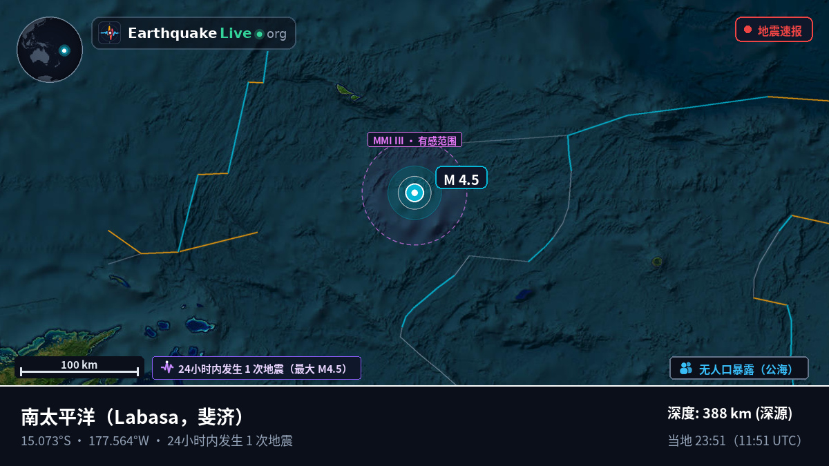南太平洋 (斐济)