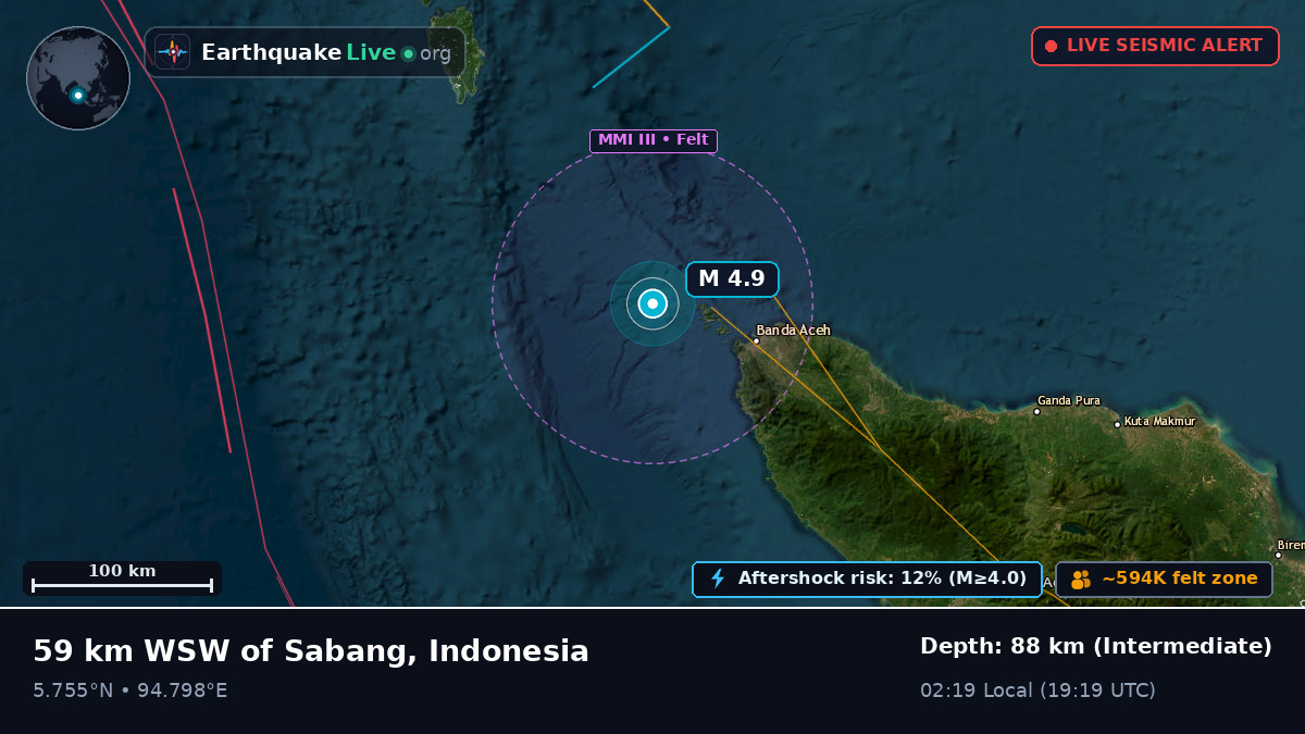 Off the coast of Banda Aceh, Indonesia