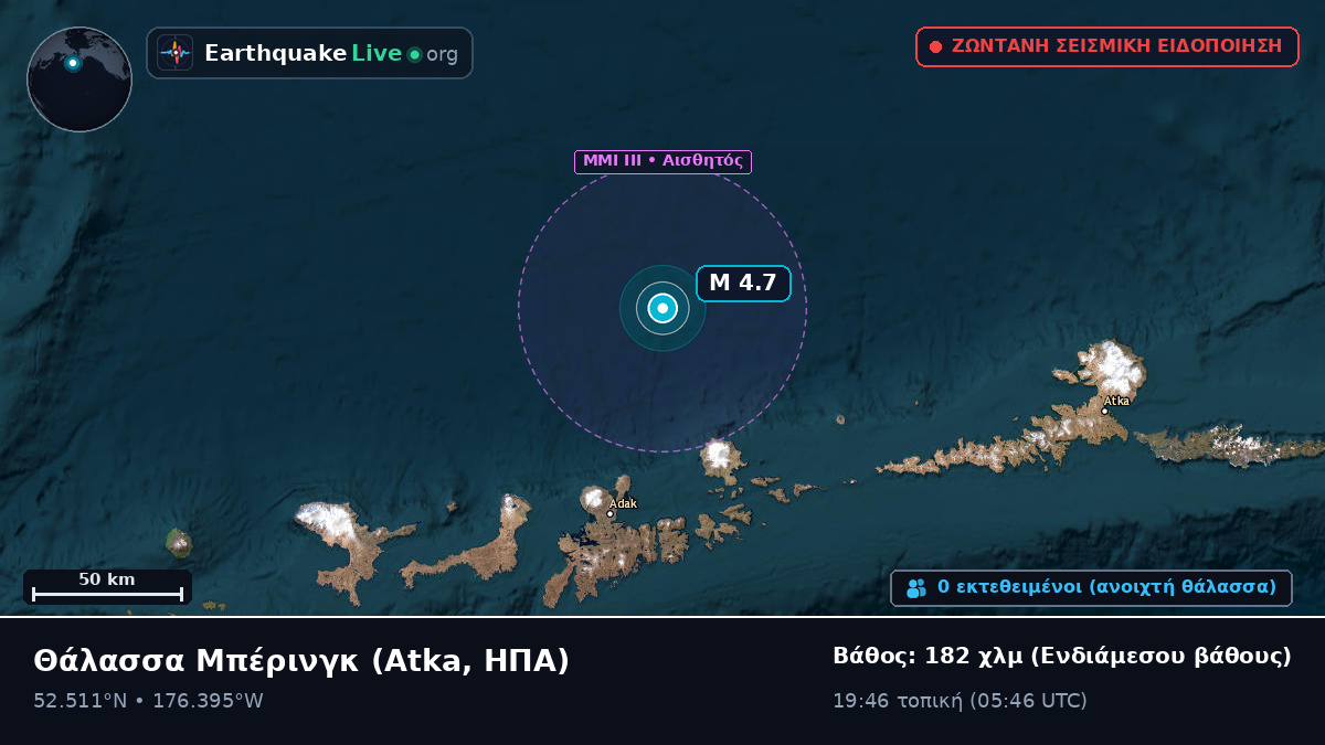 Θάλασσα Μπέρινγκ (ΗΠΑ)