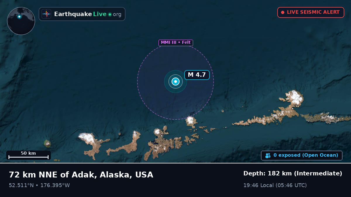 Bering Sea (USA)