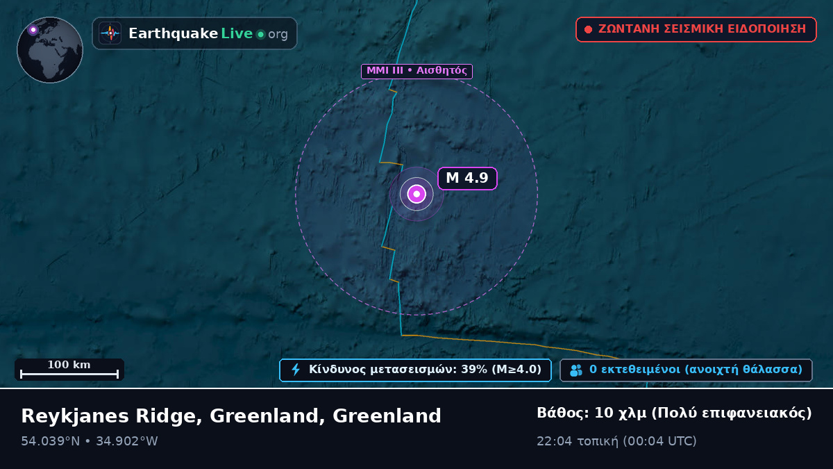 Βόρειος Ατλαντικός Ωκεανός (Greenland)