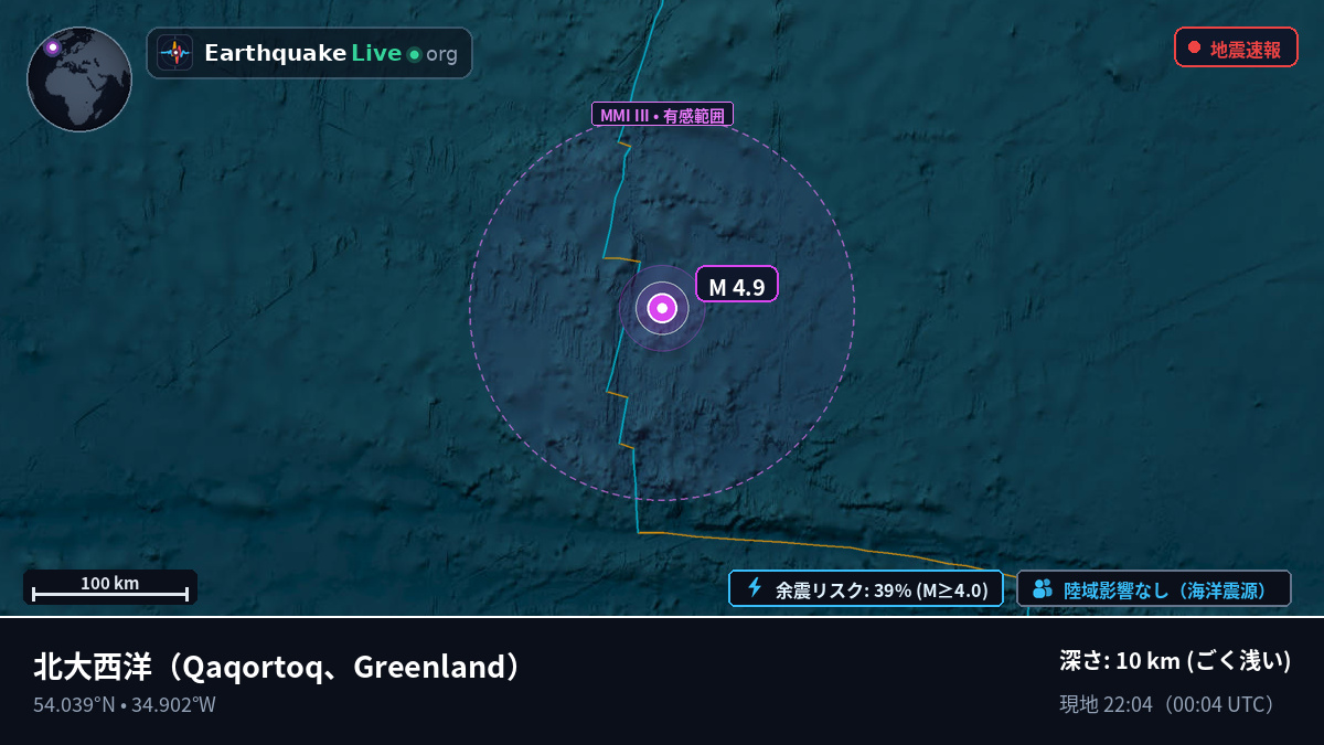 北大西洋 (Greenland)