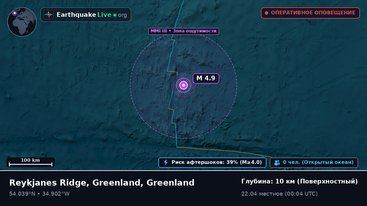 Северная часть Атлантического океана (Greenland)