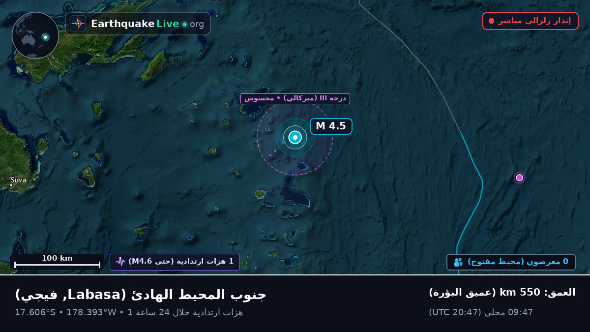 جنوب المحيط الهادئ (فيجي)