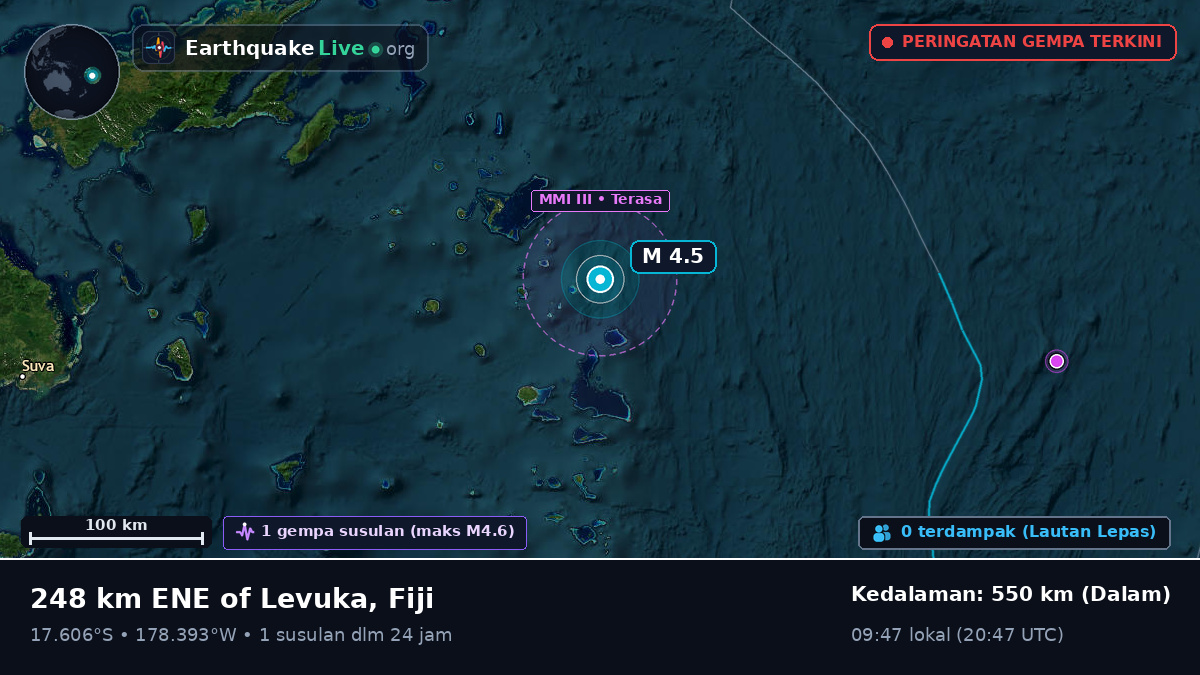 Samudra Pasifik Selatan (Fiji)