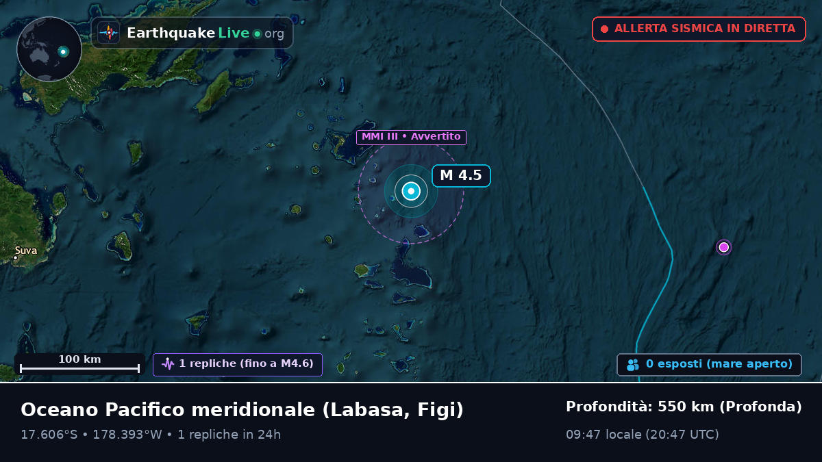 Oceano Pacifico meridionale (Figi)