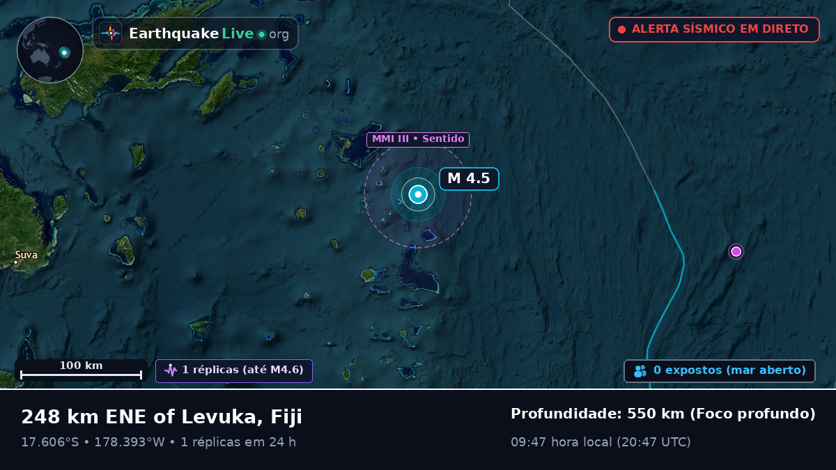 Oceano Pacífico Sul (Fiji)