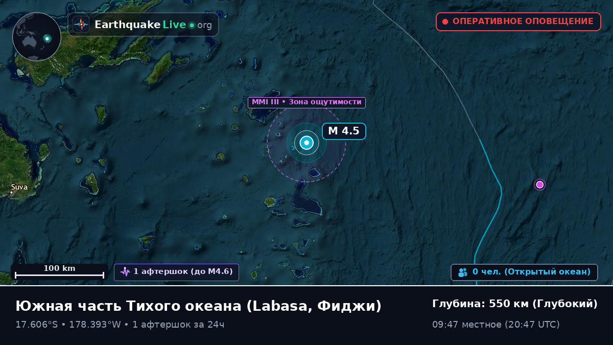 Южная часть Тихого океана (Фиджи)