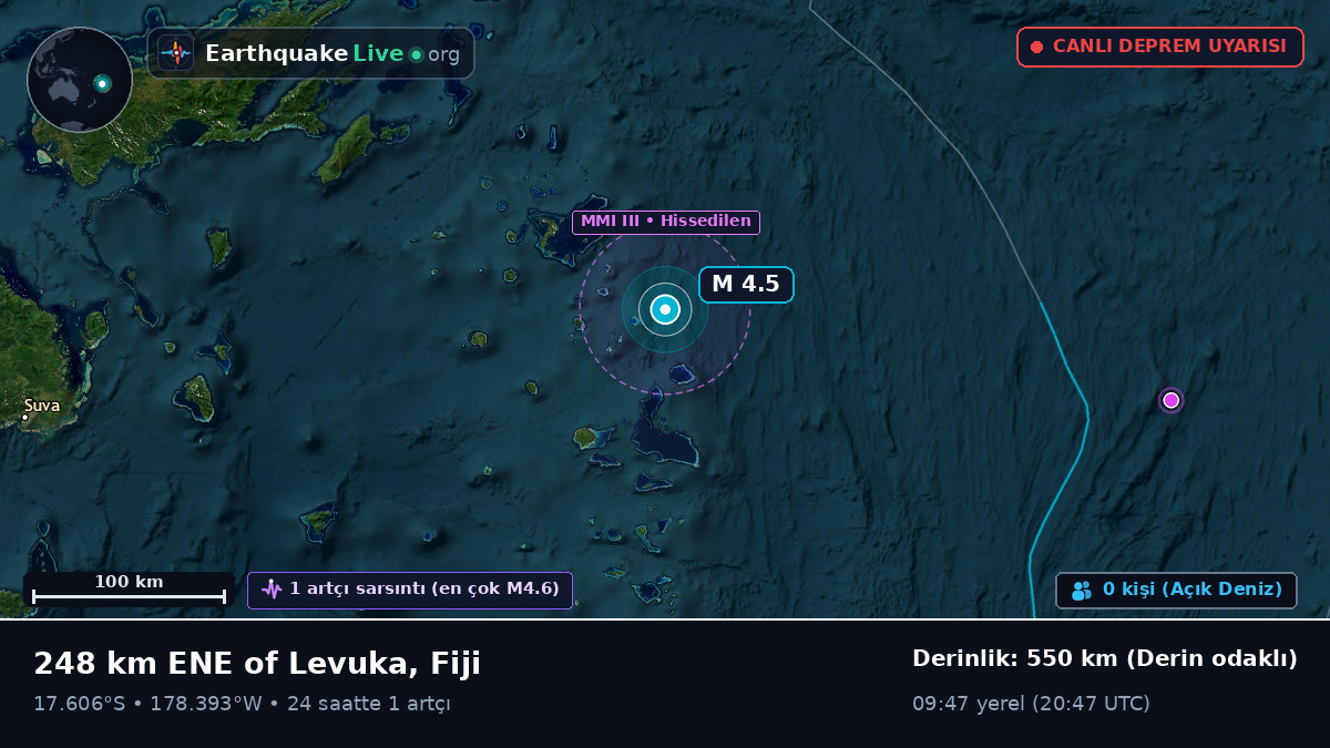 Güney Pasifik Okyanusu (Fiji)