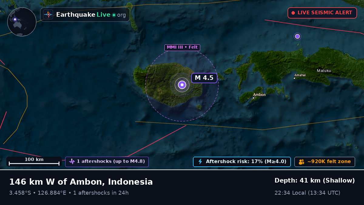 Maluku, Indonesia