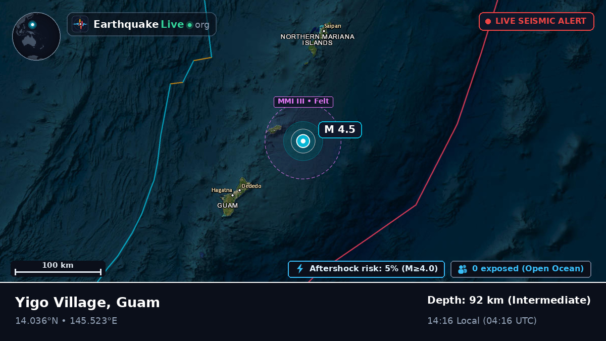 Off the coast of Agana, Guam