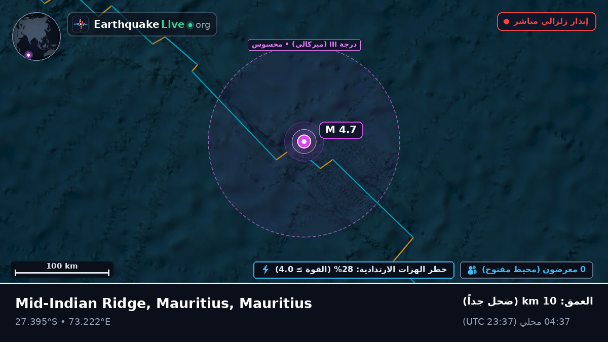 المحيط الهندي (Mauritius)