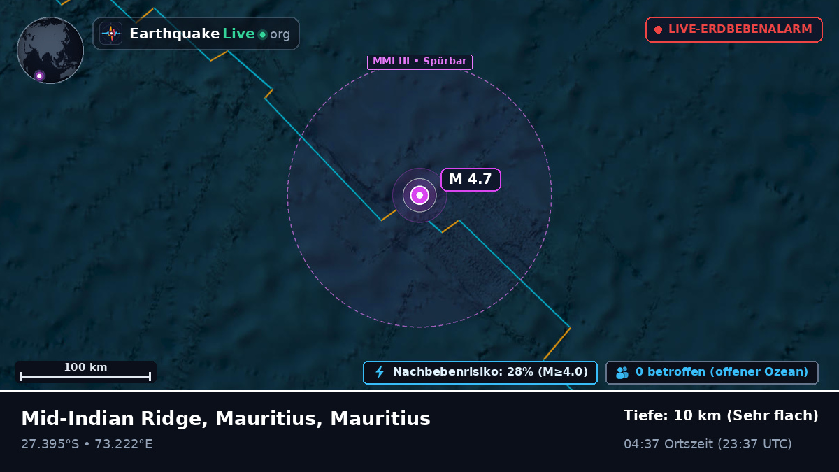 Indischer Ozean (Mauritius)