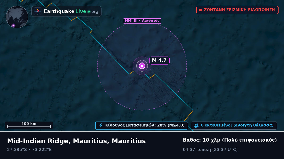 Ινδικός Ωκεανός (Mauritius)