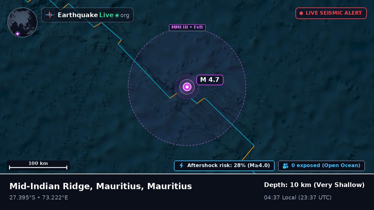Indian Ocean (Mauritius)