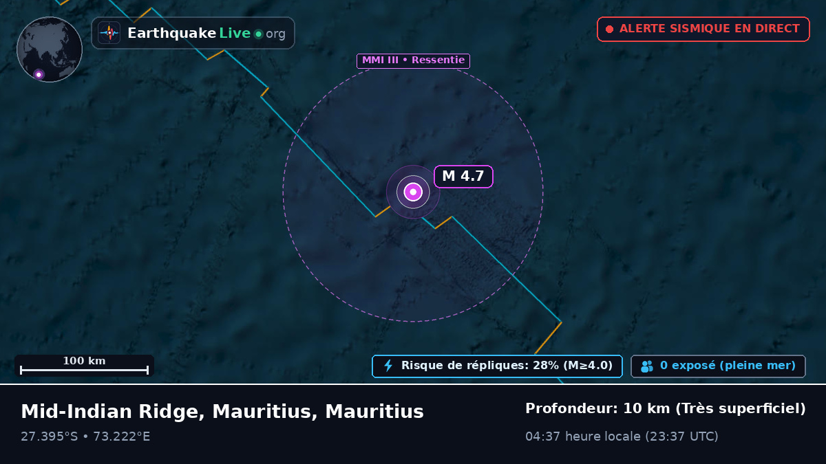 Océan Indien (Mauritius)