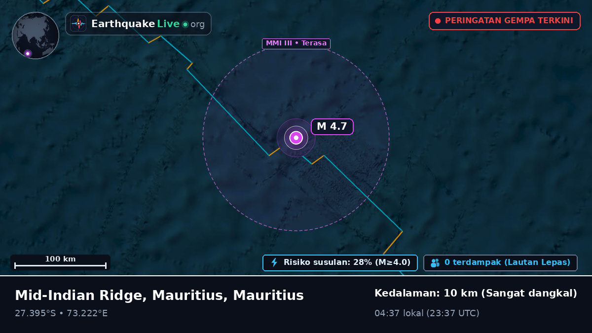 Samudra Hindia (Mauritius)